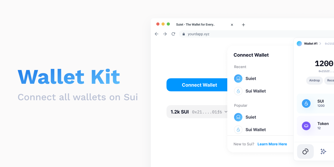 Wallet Kit Mockup